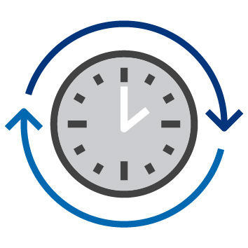 clock representing automatic payments